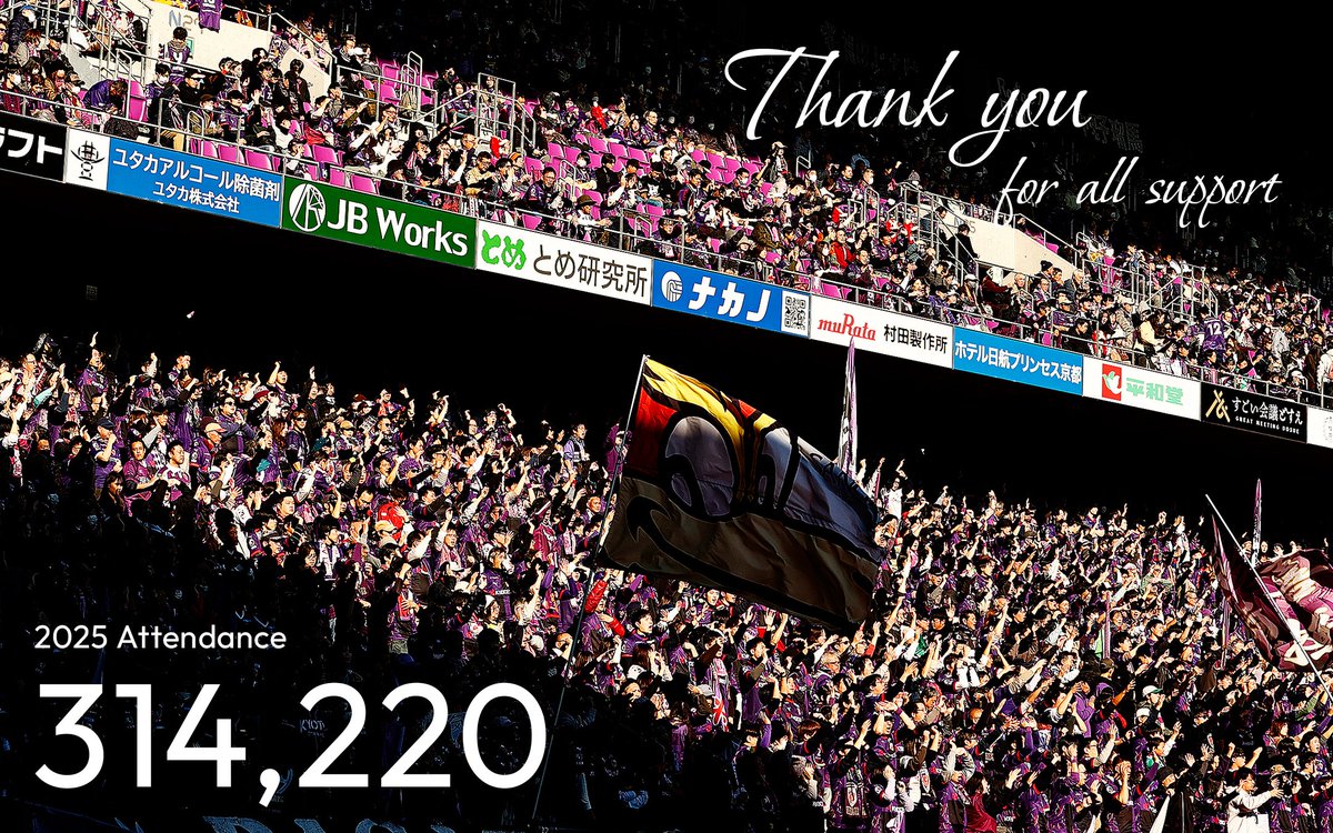sangafc's tweet photo. 2025シーズン来場者数🏟
314,220人👏

サンガ史上初めて30万人を超える方々にご来場いただきました。すべての皆様、誠にありがとうございました。

これからも共に戦いましょう🔥

#sanga #京都サンガ https://t.co/DJKuj6CAMw