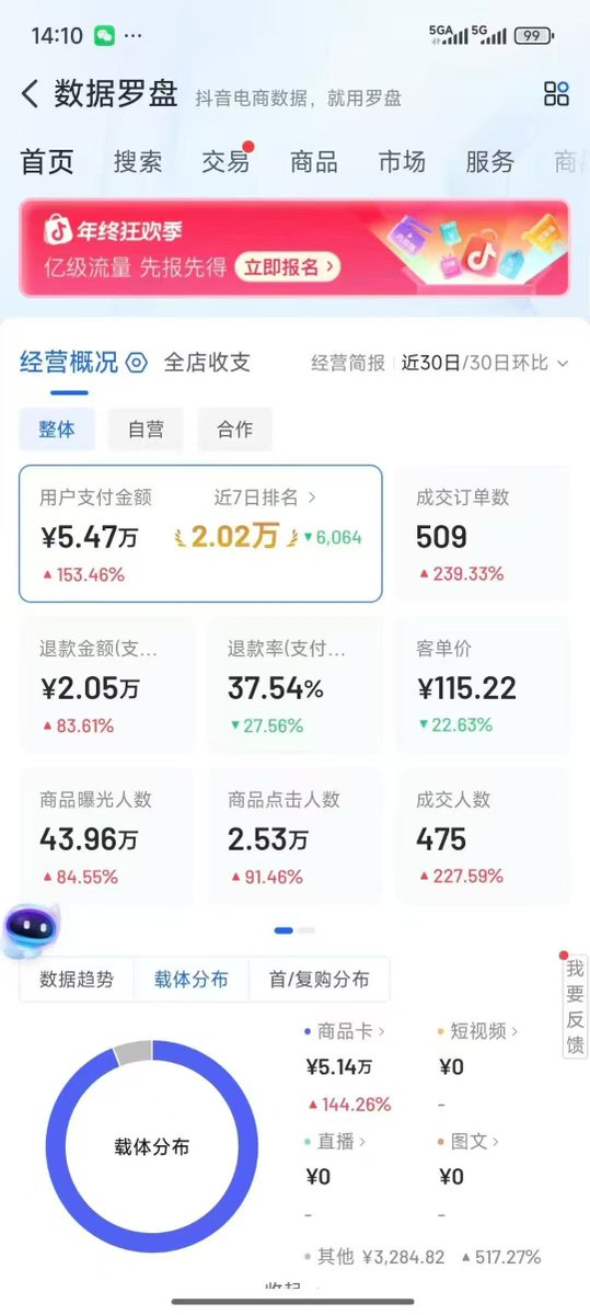 【分享做无货源电商12月的选品思路：】

抖店12月份的选品，从这两个板块去切入，12月份有两个节日，第一个是圣诞节，这个节日一定一定要重视