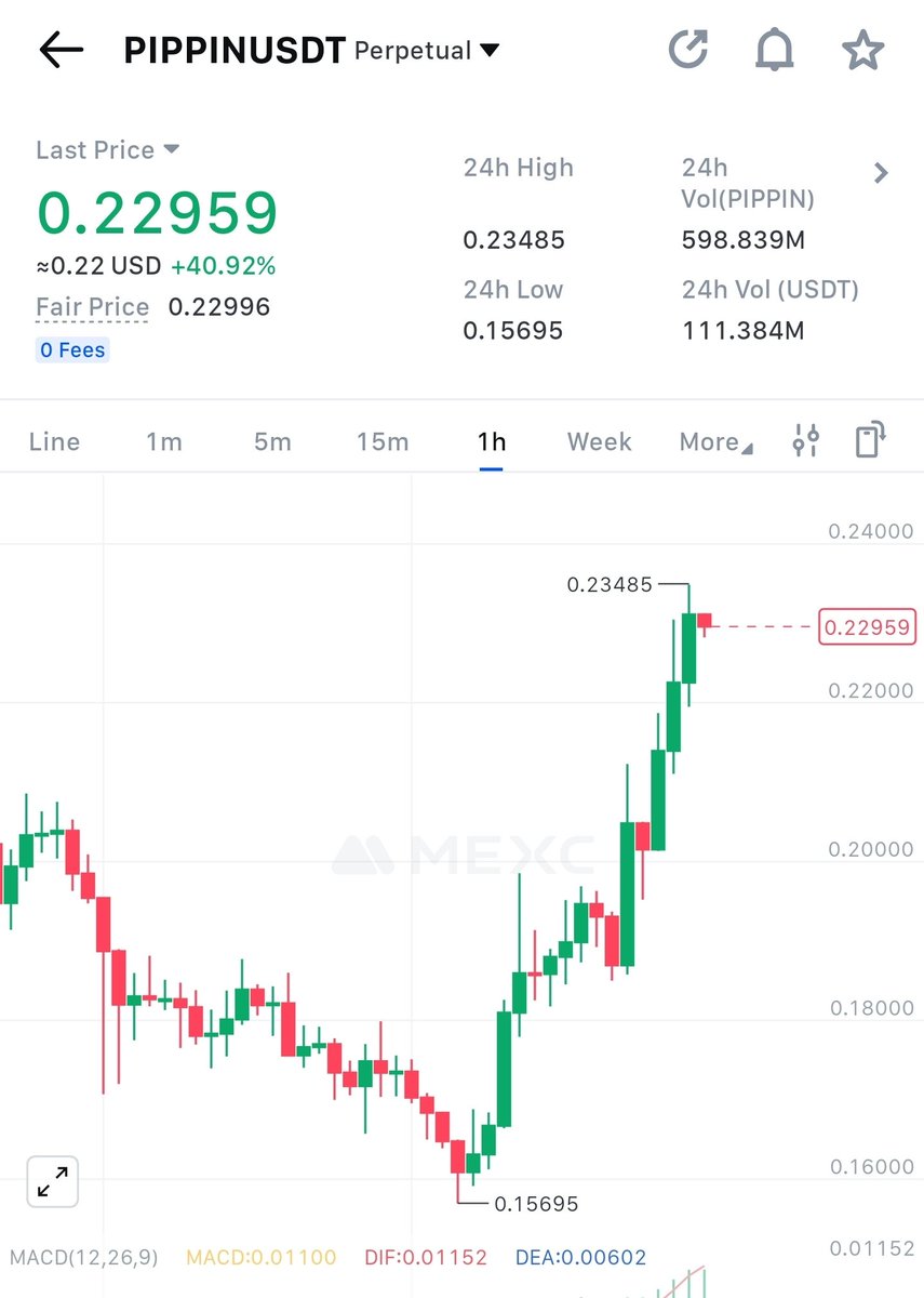 Devid crypto tweet media