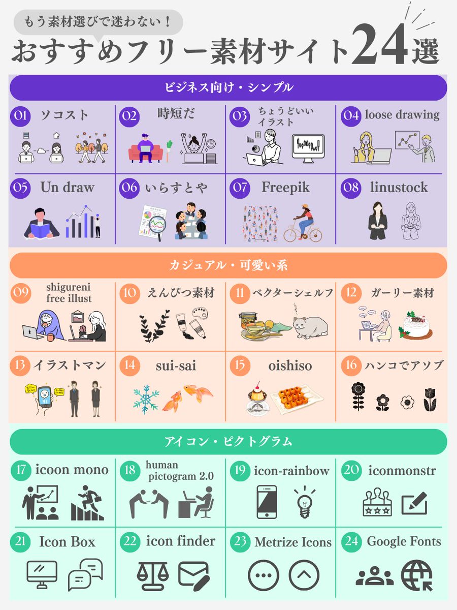 あすぽん|図解スライド制作屋さん tweet media