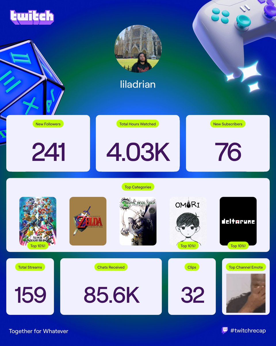 Lil' Adrian tweet media