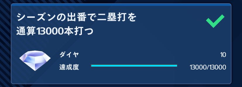28000安打と二塁打13000本