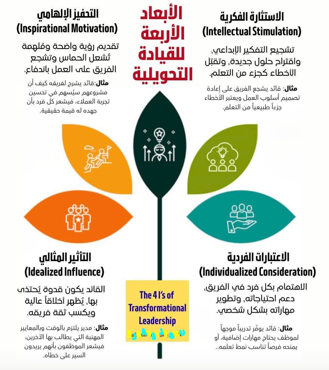 AbbasDjamal's tweet photo. https://t.co/X9aHS3cy0v