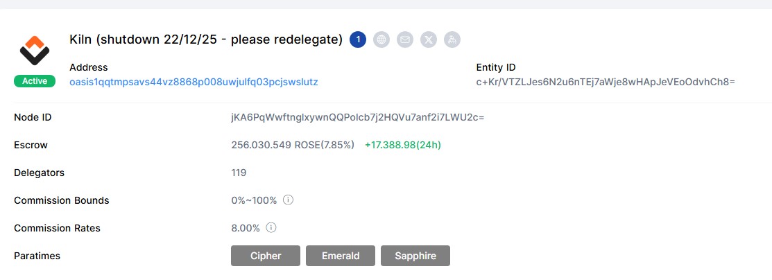 MehmetERTAN80's tweet photo. $ROSE https://t.co/ZFTJBCnfK4