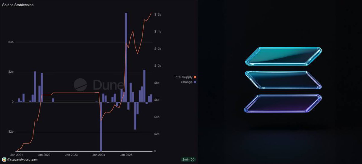 Solana Sensei tweet media