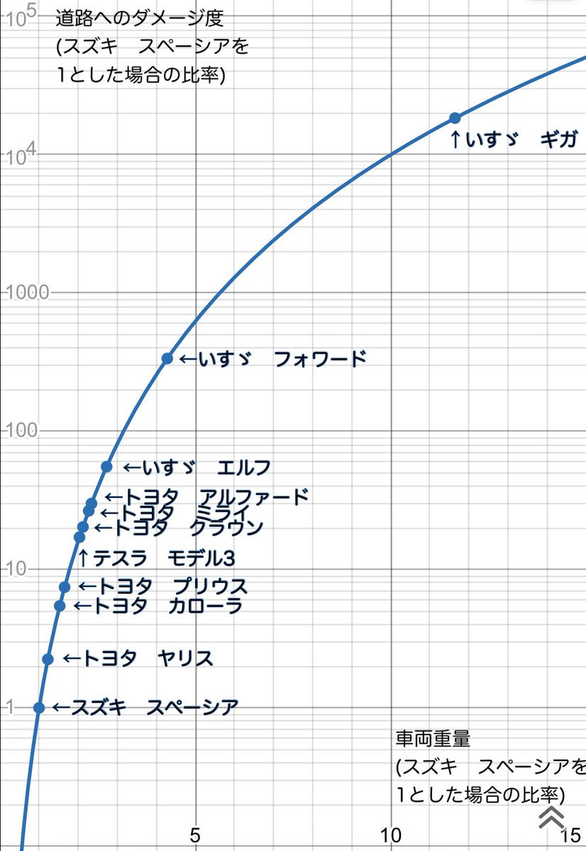 Bh (@bh_b5ze) / Posts / X