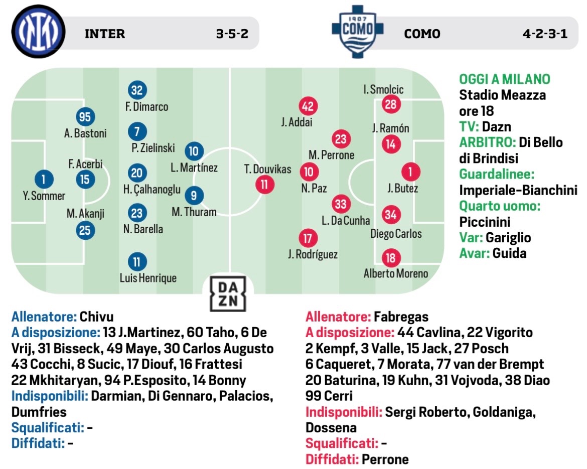 📋 CorSport |

• التشكيلة المتوقعة لـ [إنتر x كومو] اليوم 8:00 م