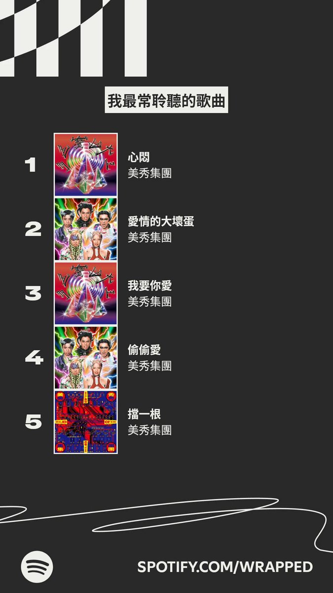 心悶陪我過這一整年的所有事情 https://t.co/kjtODL9XRQ