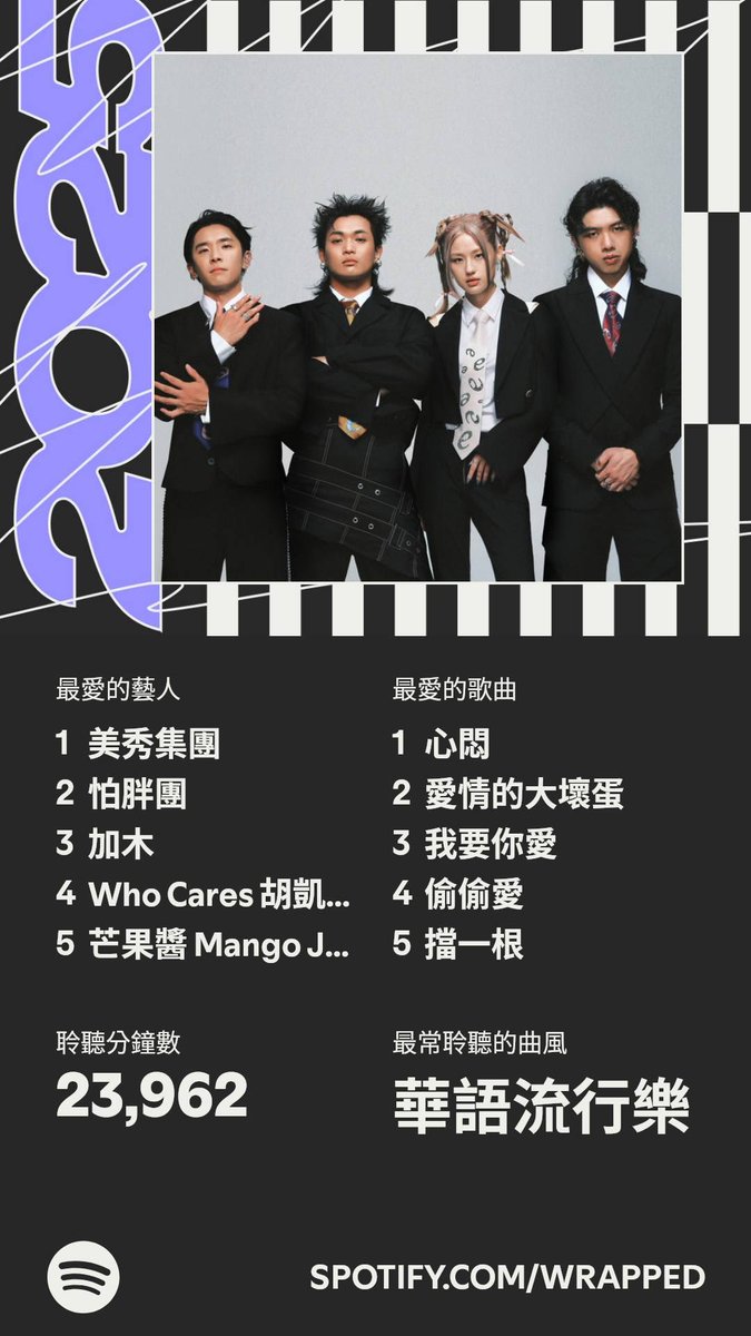 心悶陪我過這一整年的所有事情 https://t.co/kjtODL9XRQ