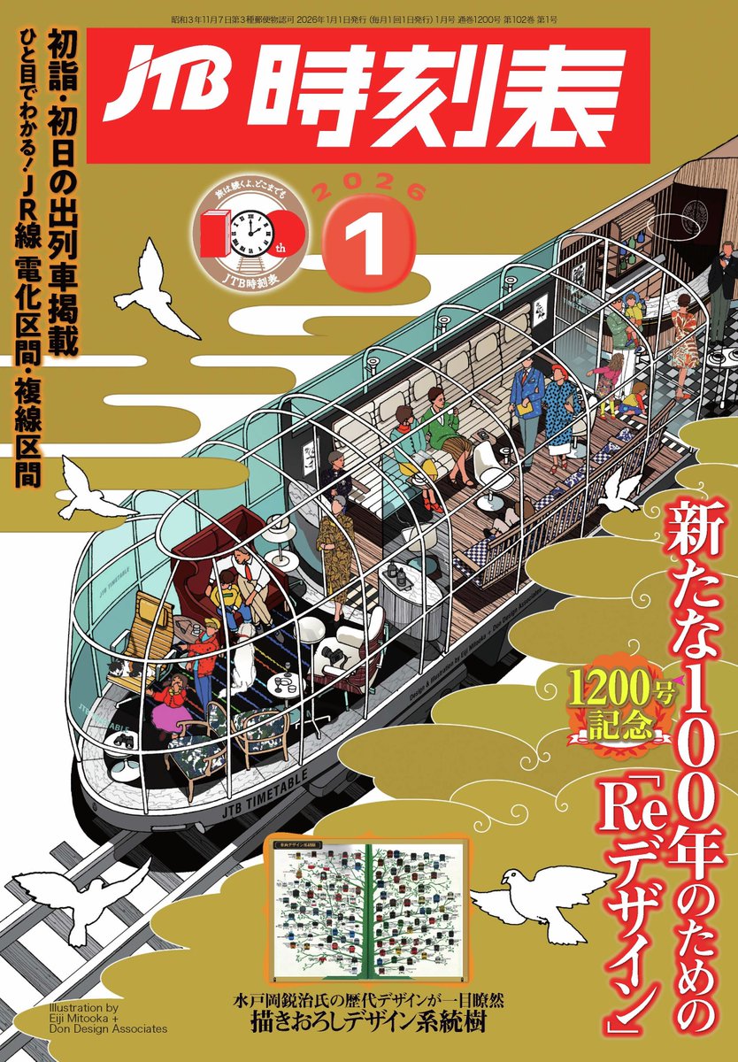 JTB時刻表【公式】 (@jtbp_train) / Posts / X