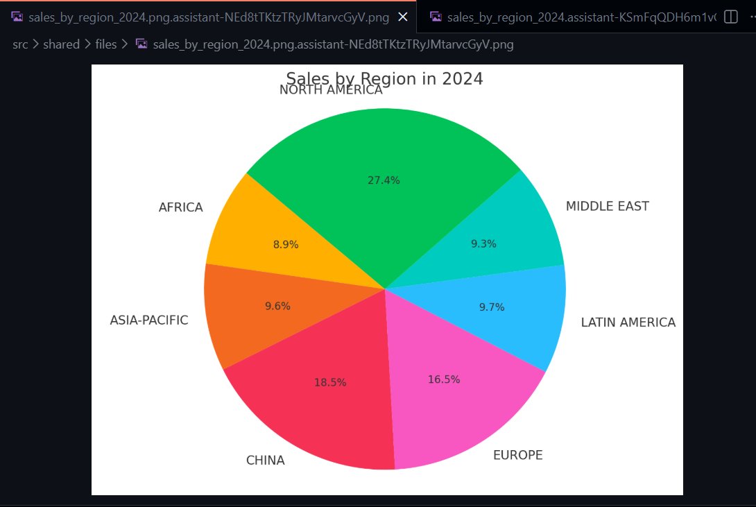 ParabAshis49319's tweet image. Lab 3: Code Interpreter Power completed
Added the Code Interpreter for safe Python execution. The agent generated code to query sales data &amp;amp; even plot pie charts exported PNGs and CSVs directly from the chat! @augvcor 
#CodeInterpreter  #ImagineCup #SprintToImagineCup #Nov25MTP