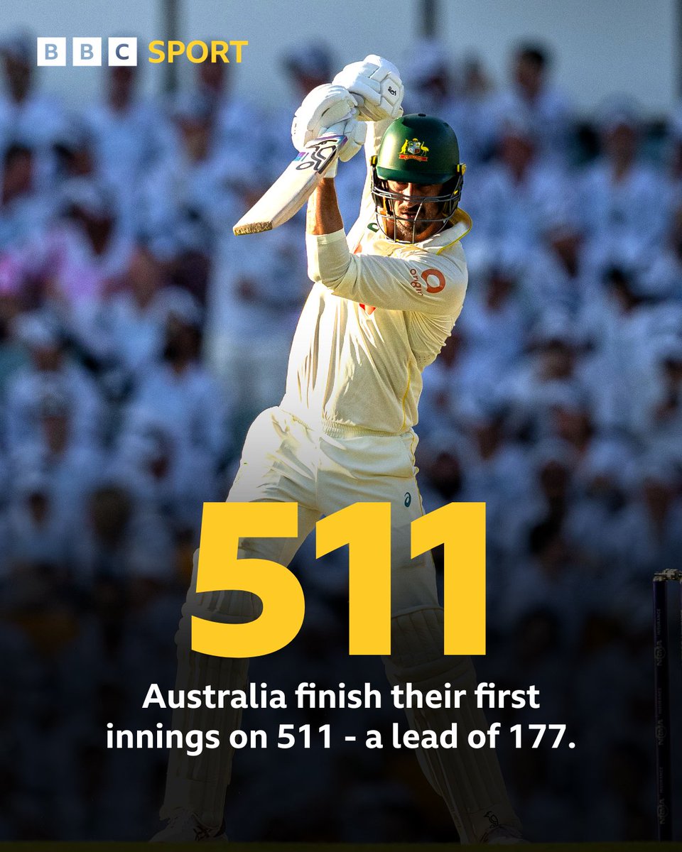 Test Match Special tweet media