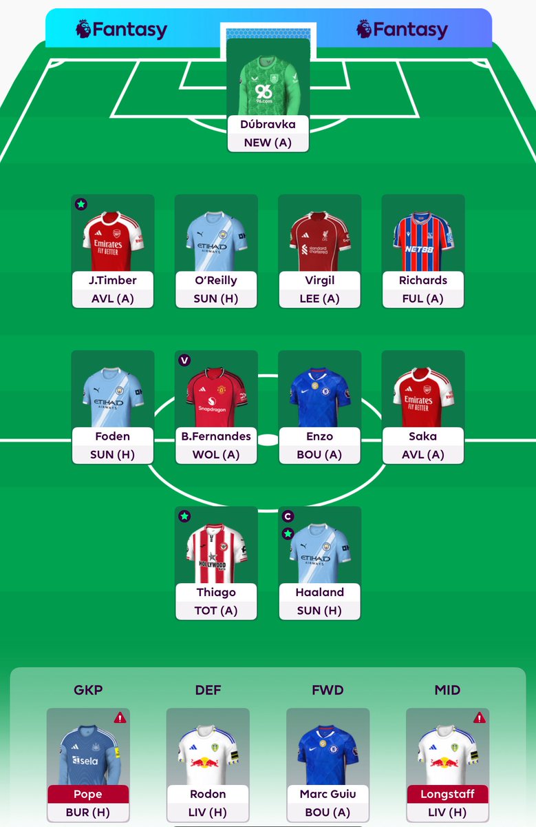 SteppsFPL's tweet image. GW15 Team 🔒

2 transfers (-4)
Semenyo ♻️ Foden
Mateta ♻️ Thiago

I panicked I’ll admit it. The double price rise on both Thiago and Foden would price lock me out of future moves. Hopefully hit pays off 🤞🏼will deal with injuries next GW Good luck everyone 💚❤️ #FPL #FPLCommunity