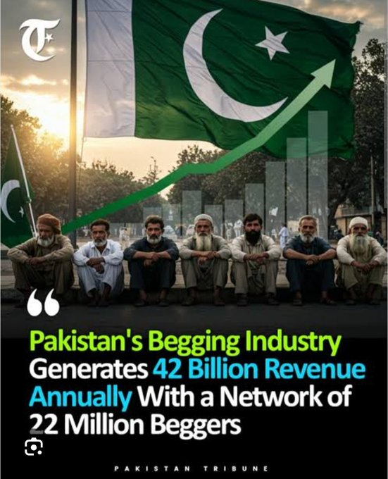 ImtiazMadmood's tweet photo. Top 10 Countries with Most Beggars (by estimated numbers) 🏙️

1.  🇵🇰 Pakistan (8M) 
2.  🇳🇬 Nigeria (7M+) 
3. 🇸🇾 Syria (6.7M)  
4. 🇨🇩 DR Congo (5.3M)  
5. 🇧🇩 Bangladesh (2M–5M)  
6. 🇪🇬 Egypt (3M+)  
7. 🇸🇩 Sudan (0.4M–1M+)  
8. 🇺🇸 United States (650K)  
9. 🇫🇷 France (300K–333K)  
10. 🇧🇷 Brazil (200K–280K)

- @FrontalForce