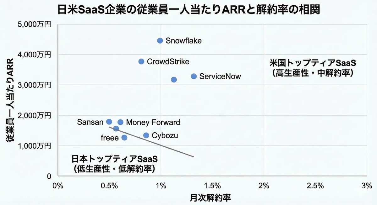 チャエン | デジライズ CEO《重要AIニュースを毎日最速で発信⚡️》 tweet media