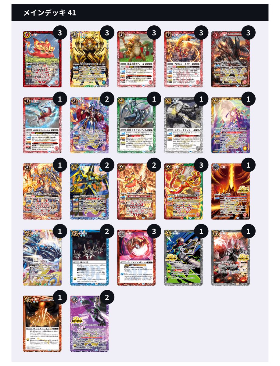 使用 熱契約
1.フラカンキャスゴ ❌

2.ヤマタケ ❌
シンボル消したけどヘビレイン2回踏んで押し切られゼクス×2でlose

3.ループ？光導 ⭕️

4.ディオニュソス ❌
ペロリュス早めに来ちゃったのと滅びが来なかった

1-3 29位

不甲斐ない結果になってしまいました
BOR全力で取り組みます！