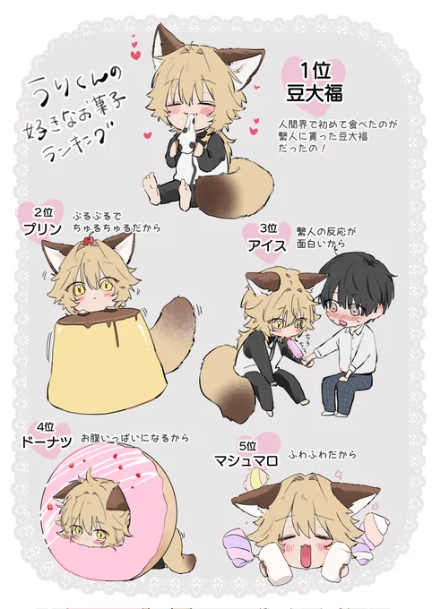 うりくんの好きなお菓子ランキング聞いてみた 