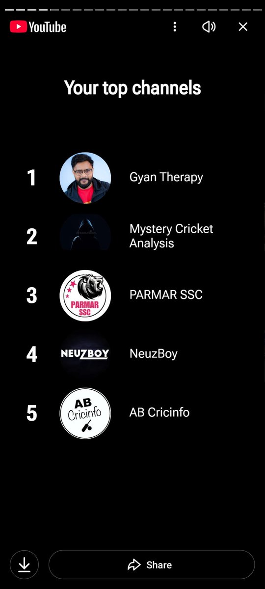 AkashHumanBeing's tweet photo. @GyanTherapy Is dedication ke liy ek Reply @GyanTherapy  bhaiya 😀 https://t.co/nHY0acnUP2
