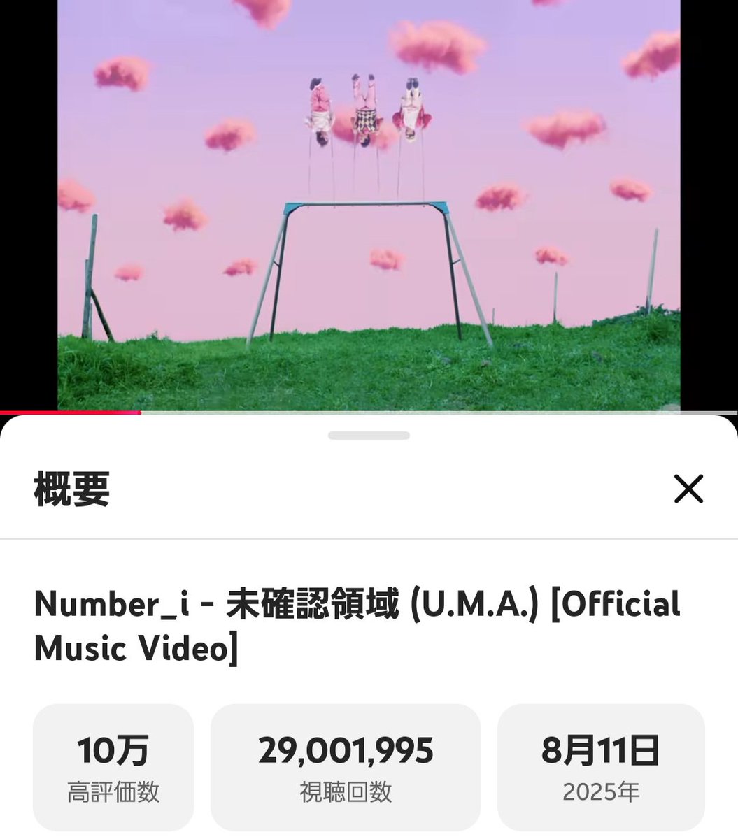 未確認領域_29Mviews 🛸🩷ᑕOᑎᘜᖇᗩTᑌᒪᗩTIOᑎՏ