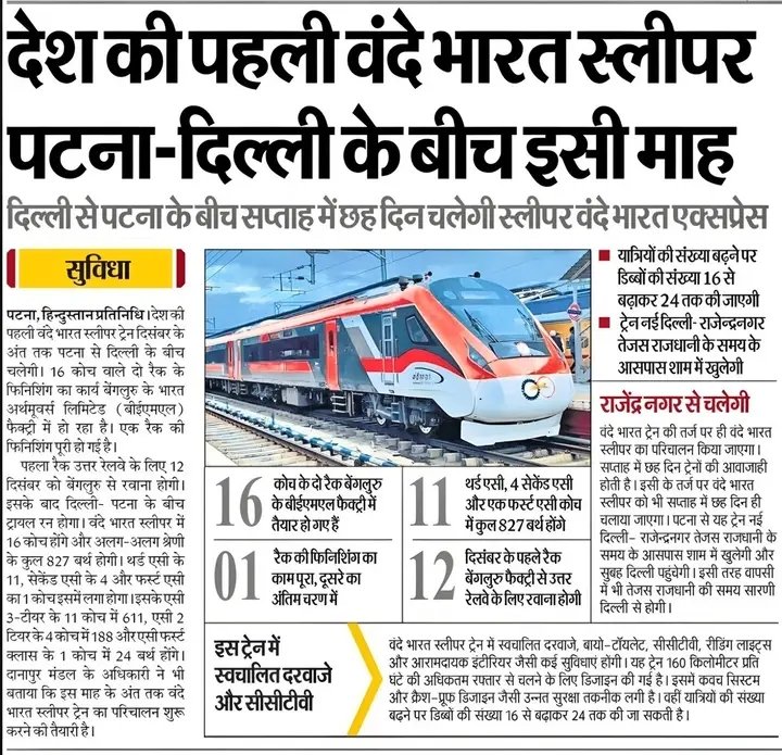 दिसम्बर के अंत तक 
देश की पहली वंदे भारत स्लीपर
पटना - दिल्ली के बीच !