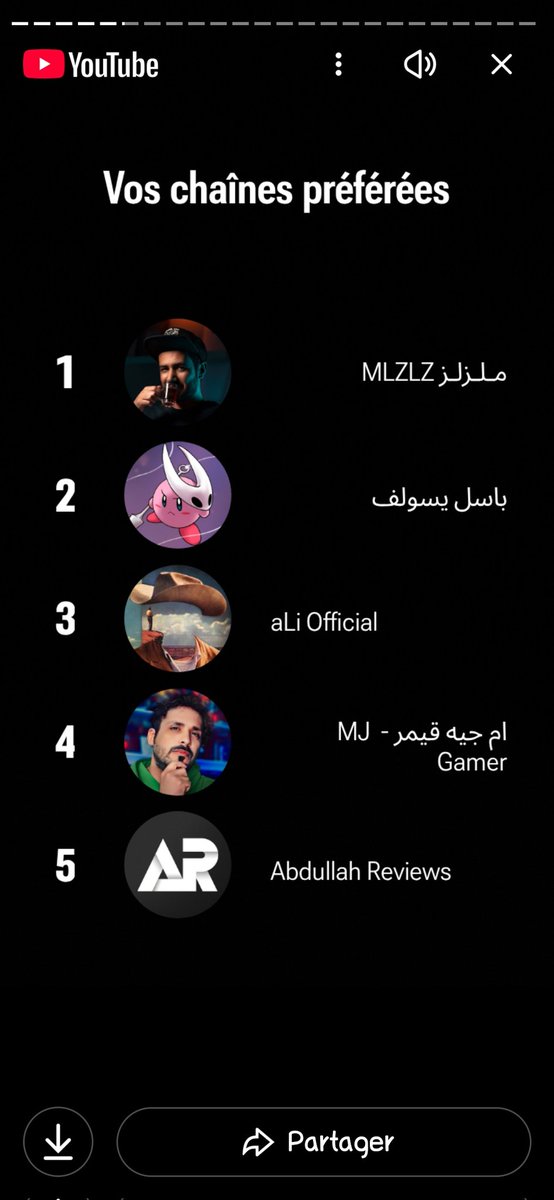 saim_adem's tweet photo. يوتيوب سوا نفس حركة سبوتفاي 
فذو اكثر قنوات الي شاهدتهم و صراحة متوقع 😅❤️‍🩹 ملزلز في مرتبة اولى و بعده باسل يسولف اما باقي كنت اشوفهم وانا اكل زي قناة اخبار علي اوفيشل و ابو رفيوز و كبير ريترو mj gamer https://t.co/BH4VwUVwtx