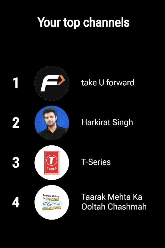 Ankit Raj tweet media