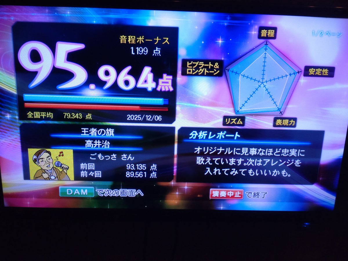 今シーズン最後の王者の旗。 エスパールス、清水エスパルス♪