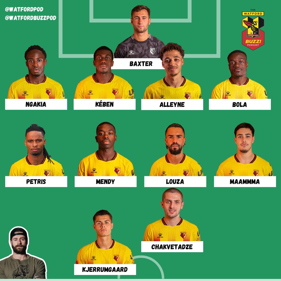 Chak in, Chak out - that is the question 🤔

Here's how <a href="/TBBodell/">Tom Bodell</a>, <a href="/MessyMesiano/">Matthew Mesiano</a> and <a href="/JordanWiemer/">Watford Analytics</a> would set #WatfordFC up. Who's got it right?