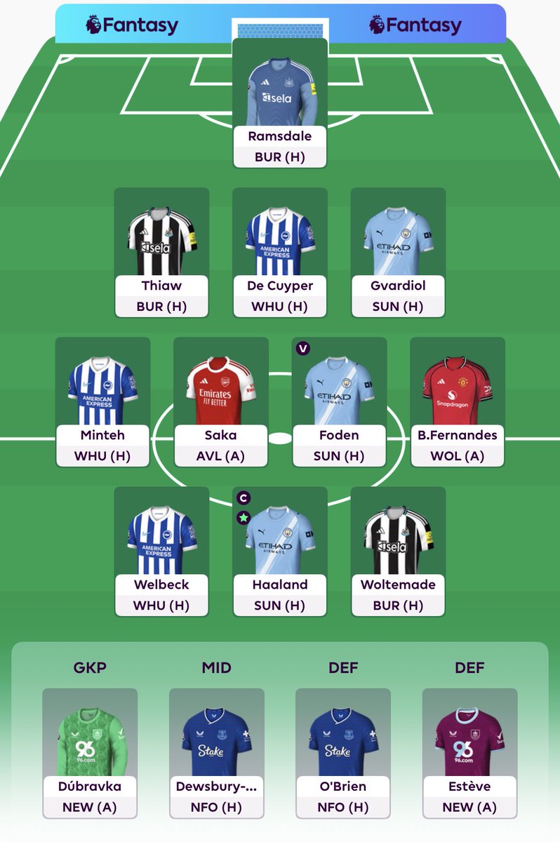 FPL_Tee's tweet photo. Thoughts on my FH? https://t.co/XUbscEcOTl
