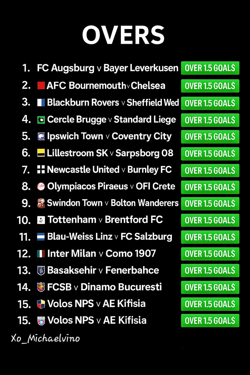 xo_Michaelvino's tweet photo. Saturday Chart "OVER 1.5 GOALS"

BW26DFFF06  I pray this one comes home 🕯💙🔥🔥🍏🍏🤲🏾 Retweet for others let's eat here... https://t.co/1JnjpfBCd4