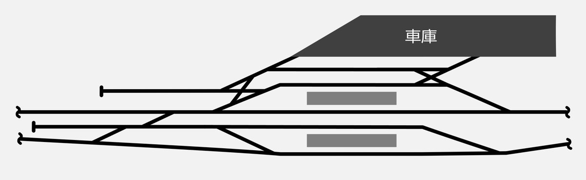 近鉄方向幕行先表示板ファン (@kinmakufan) / Posts / X