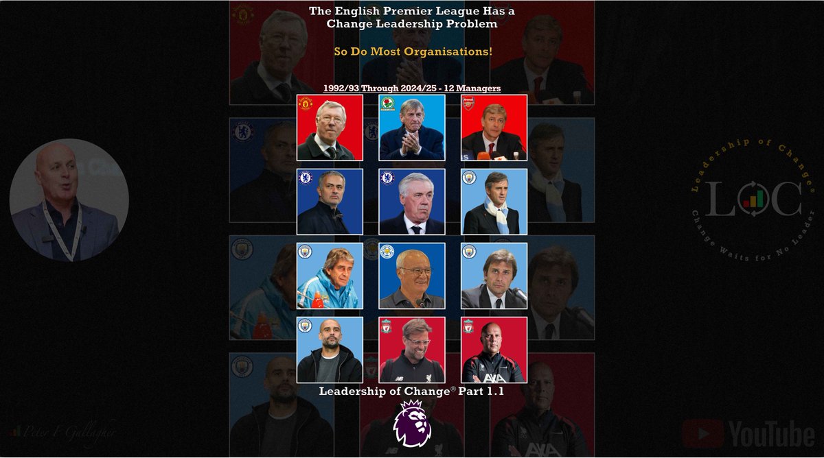 #LeadershipOfChange
The English Premier League Has a Change #Leadership Problem
So Do Most Organisations!
33 Years with No English Manager Win
More than just a statistical anomaly, it reflects a fundamental challenge
#ChangeLeadership
youtube.com/shorts/3w4f6Hc…