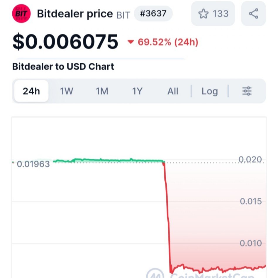 CryptoTelugu tweet media