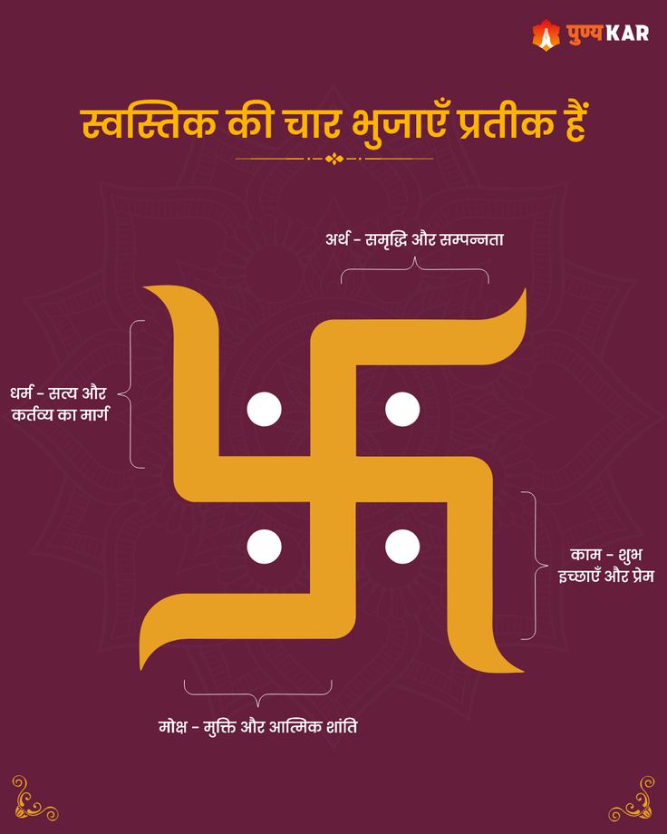 सनातन प्रहरी 🚩 tweet media