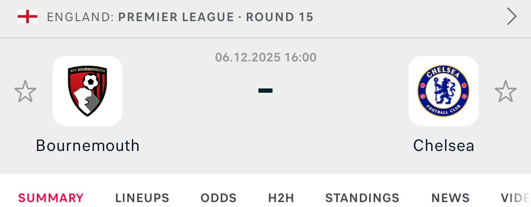 $400 to anyone who gets Bournemouth vs Chelsea score correctly 

Must be following so I can DM. Goodluck