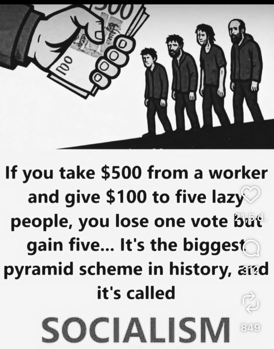 Zo eenvoudig zit het...