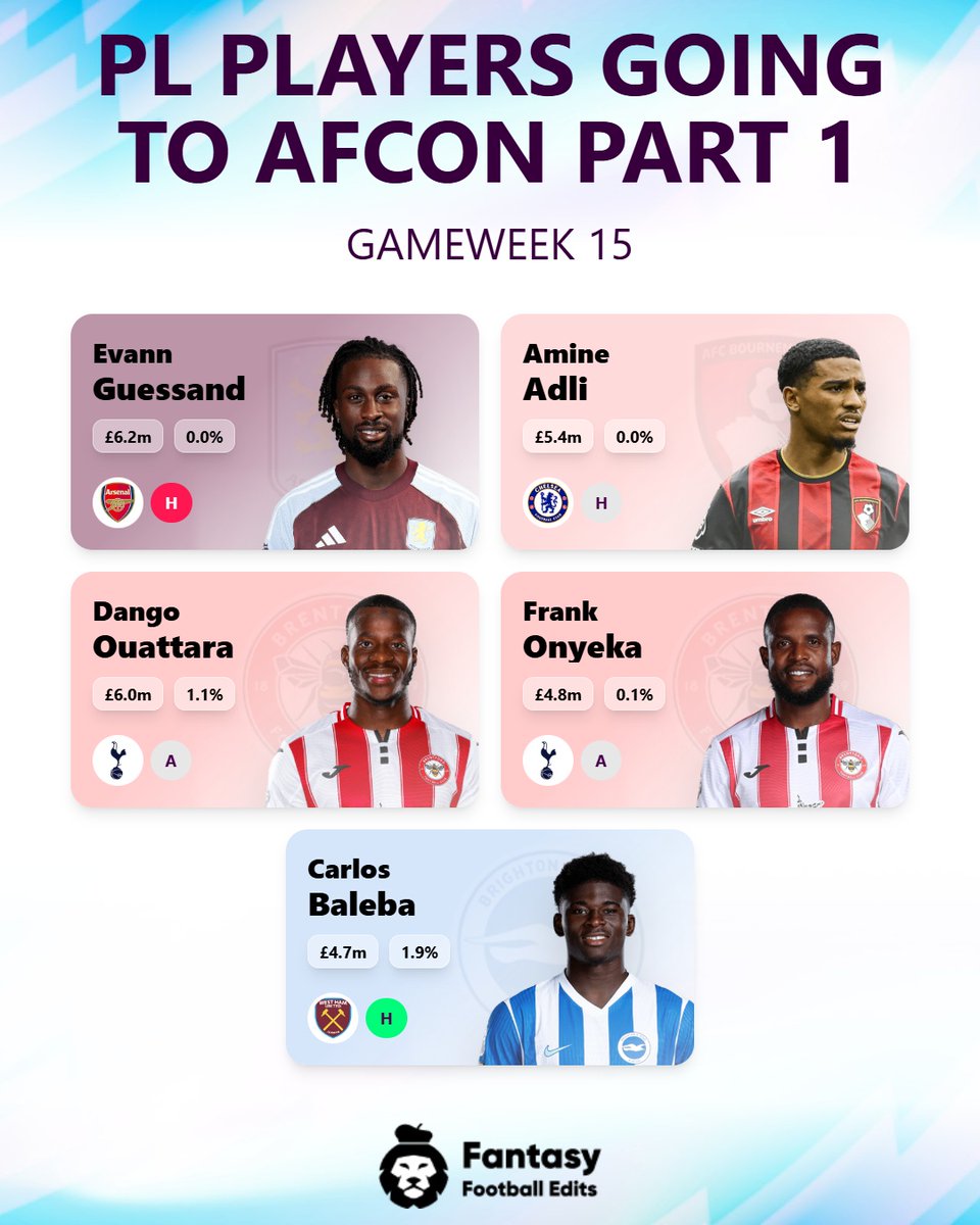 FPL Updates&Tips 25/26 tweet media