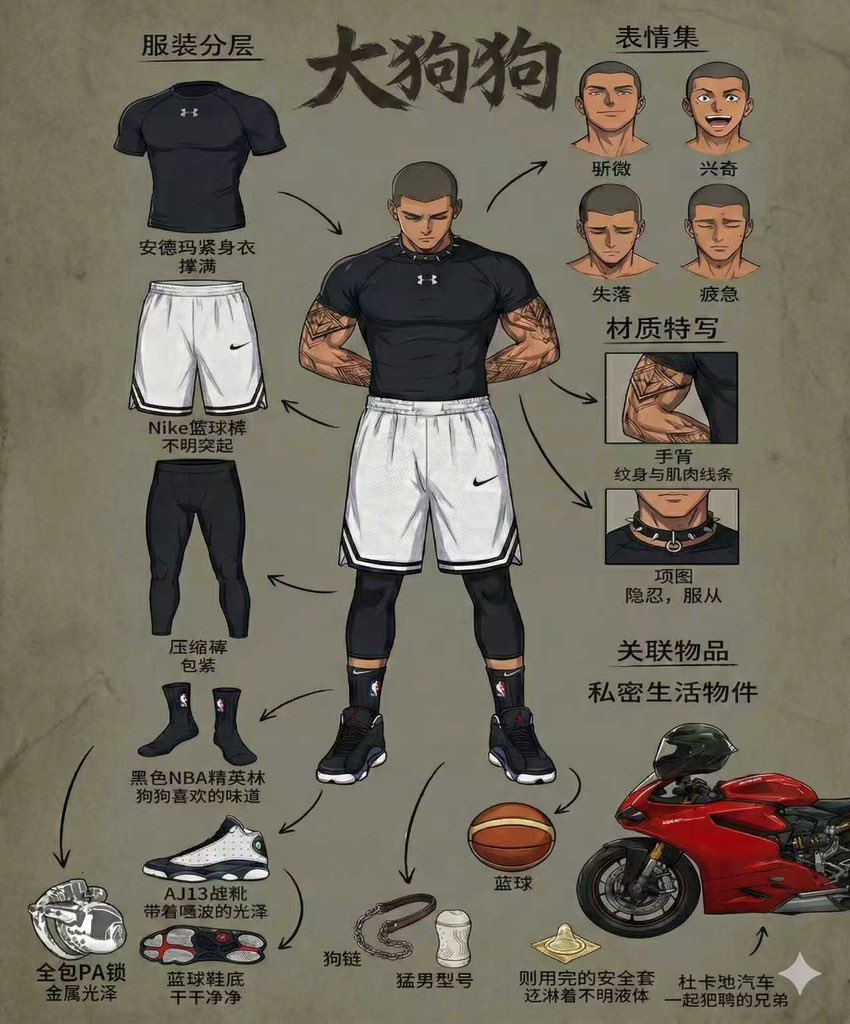 哈哈哈士奇 tweet media