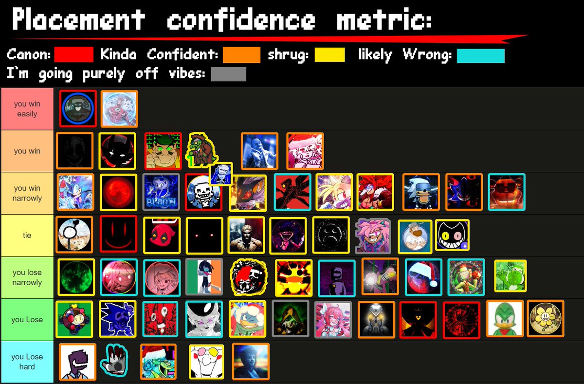 //FINALLY DONE
//content warning: I talk about dicks, say bad words, and say mean things about DC Comics
//youtube.com/watch?v=WMOj9v…