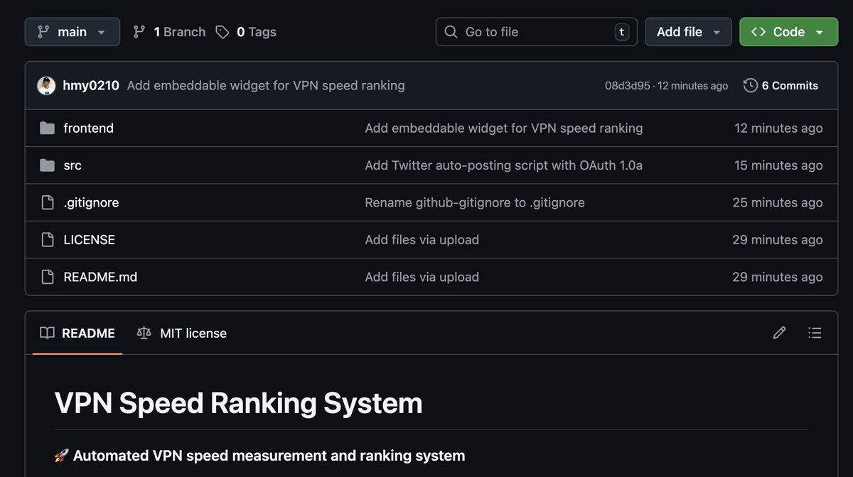 remoteaccessvpn's tweet image. 🎉 VPN速度ランキングシステムをオープンソース化！

✅ Google Apps Script
✅ Twitter API連携
✅ 完全無料運用
✅ MIT License

📂 GitHub
github.com/hmy0210/vpn-sp…

📝 技術記事（Qiita）
qiita.com/BLSTWEB/items/…

🚀 Live Demo
blstweb.jp/network/vpn/vp…

#GitHub #GoogleAppsScript #VPN