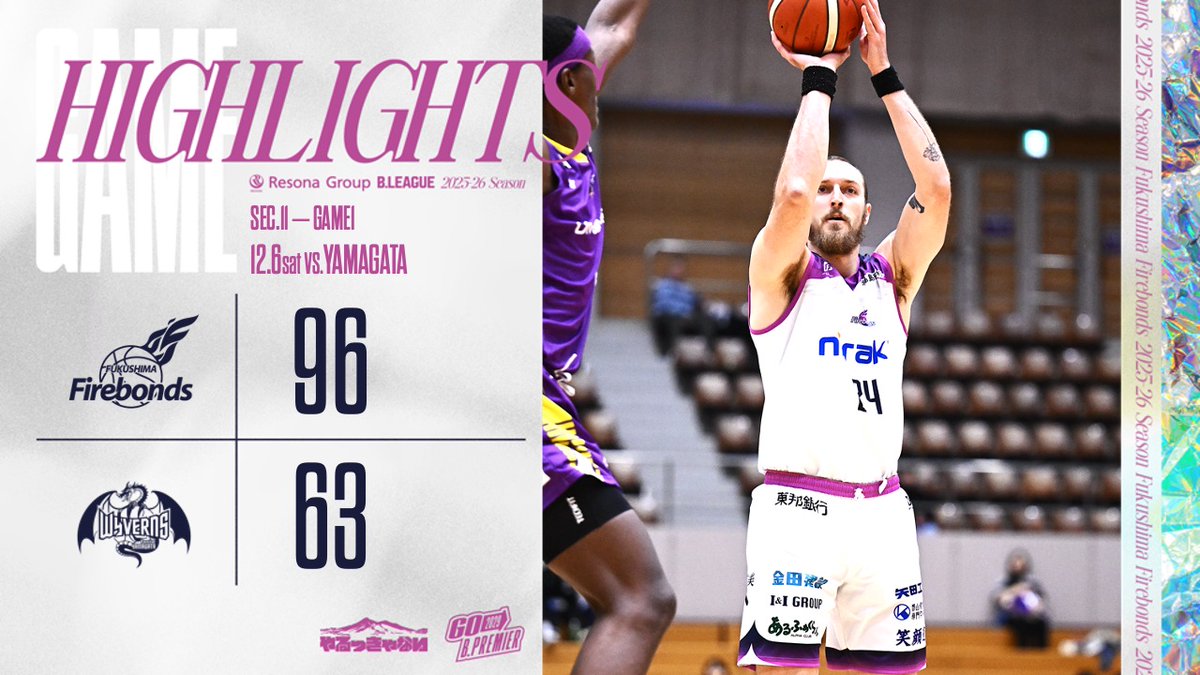 ◤ 12/6 ゲームハイライト ◢ 福島 96-63 山形 1Q 21-10 2Q 28-13 3Q