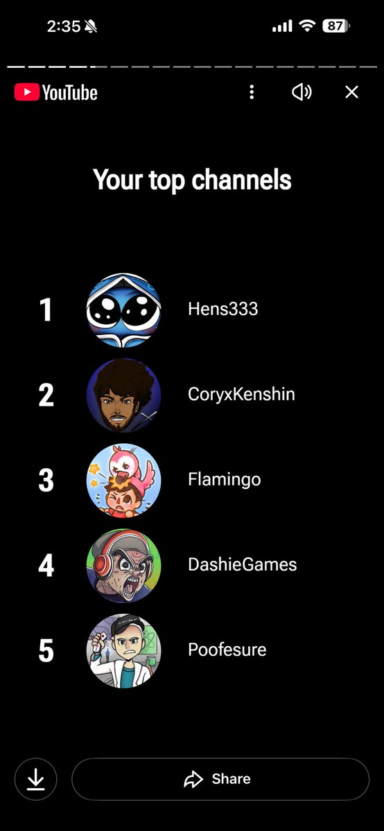 Milkkyyzz's tweet image. My goats 🐐🫶🏻 

 @HensDBD 
@CoryxKenshin 
@AlbertsStuff 
@DashieXP
@Poofesure