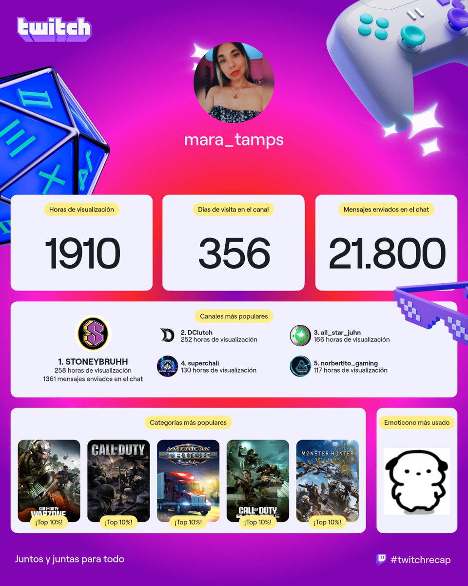 Mara_Tamps's tweet photo. ✨Los tqm, gracias por acompañarme un año más y por las nuevas personas que conocí gracias a esto💖.
#TeamOPAC #SomosOPAC https://t.co/kybbx7eQ8V