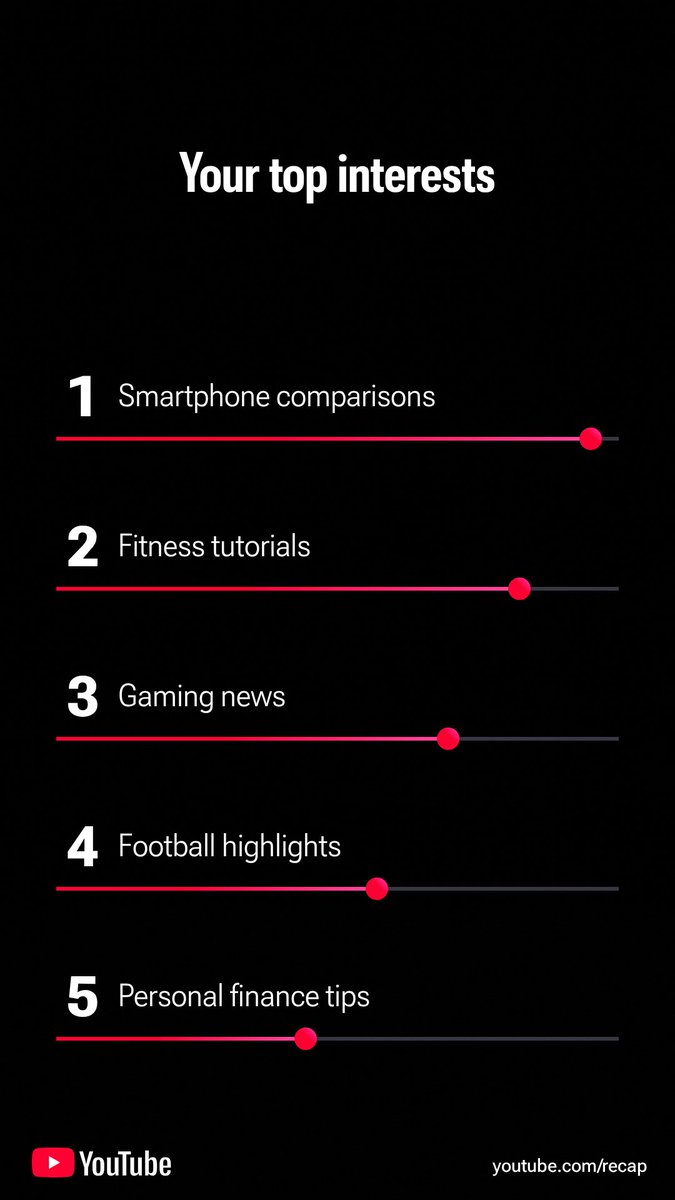 Wealth 📈💯 tweet media