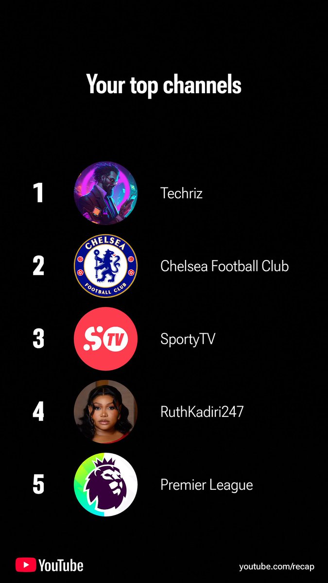 Wealth 📈💯 tweet media