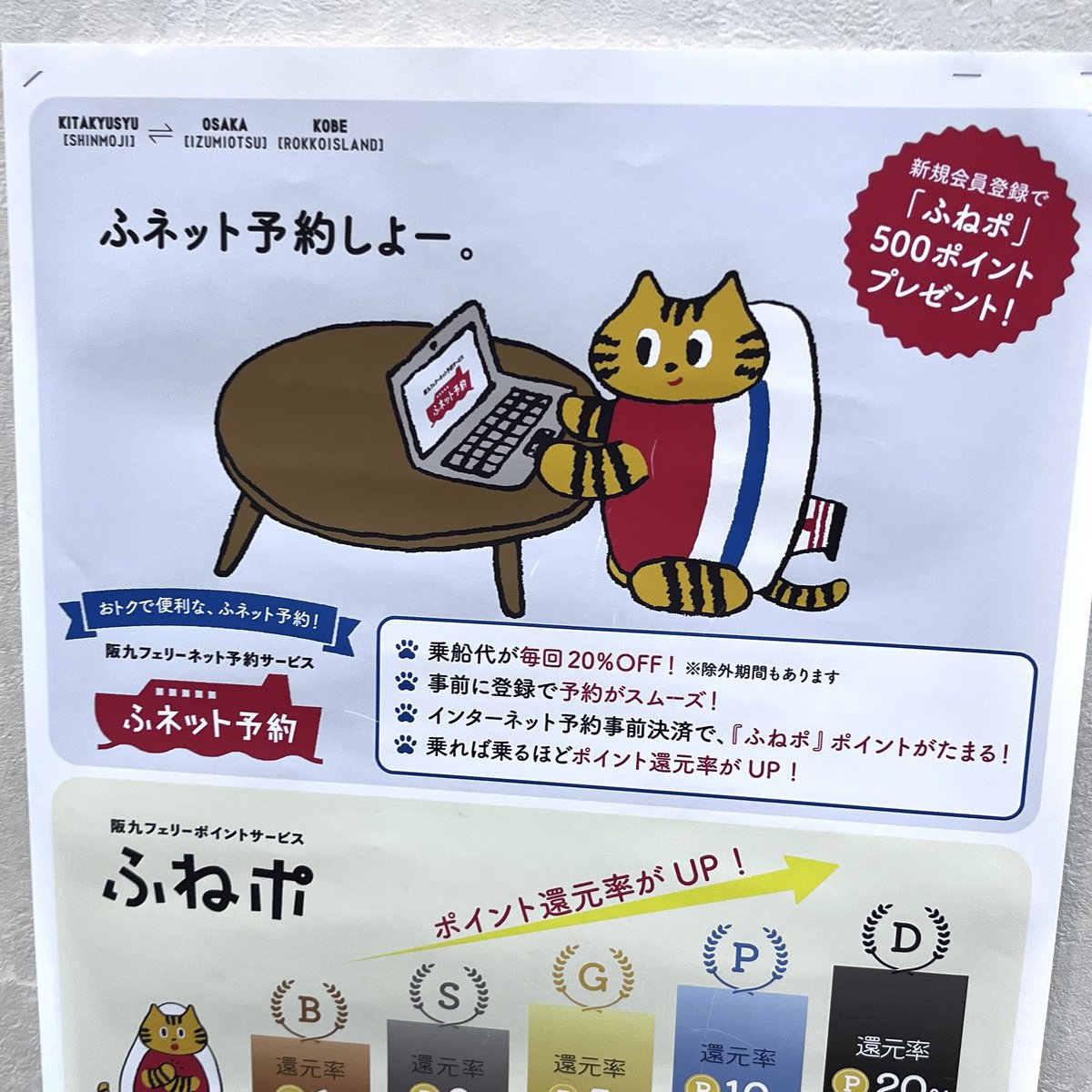 阪九フェリーのキャラクターのふねこちゃん ゆるくてかわいくて座る時