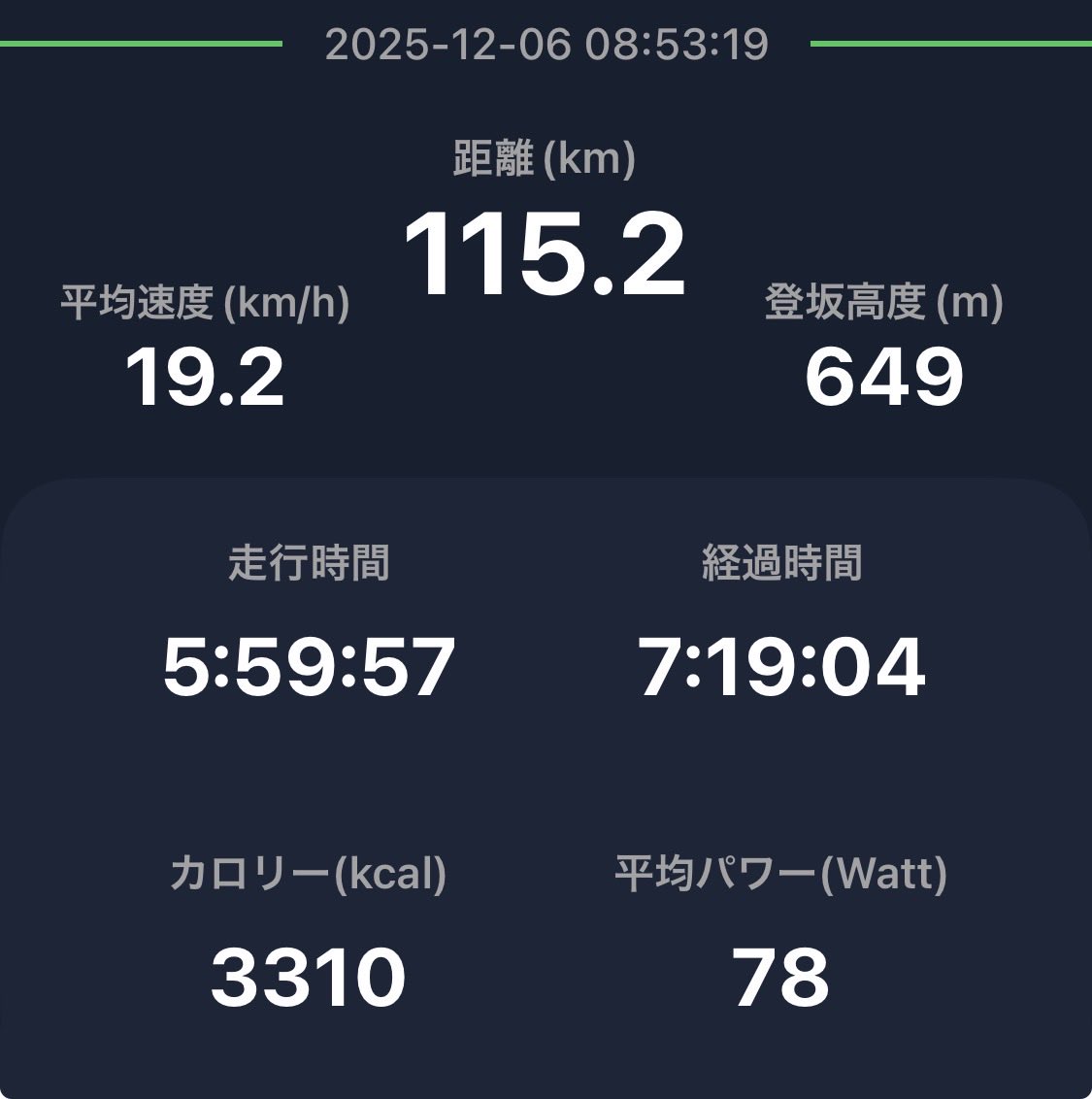 ねじ(NEJI.) (@nejitsuvr) / Posts / X