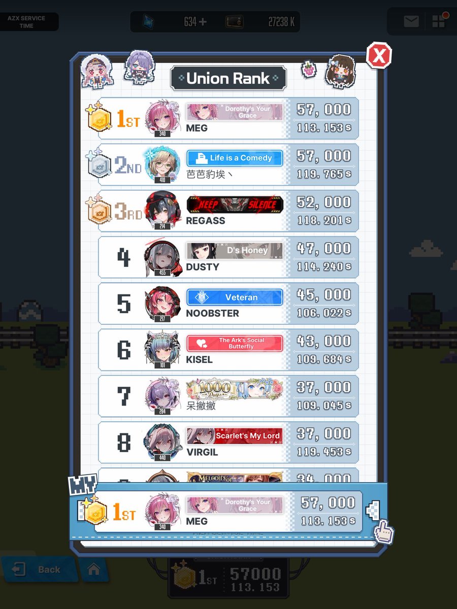 tamagotzu's tweet image. 1st place in my union for a mini game that requires math #womeninSTEM