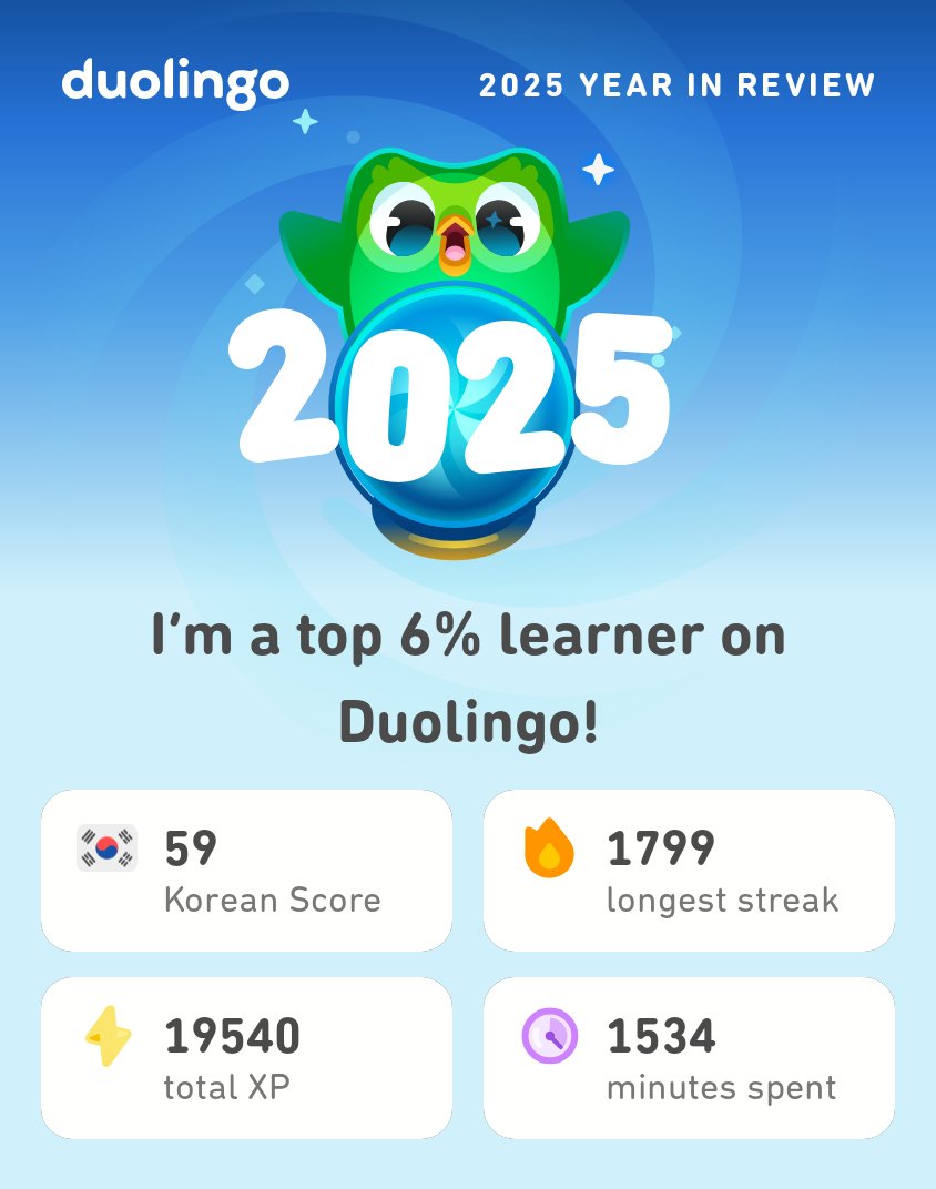 uk_daaboul's tweet photo. My 2025 Duolingo stats are in! How did you do? #Duolingo365 https://t.co/mEk2EdZFTf