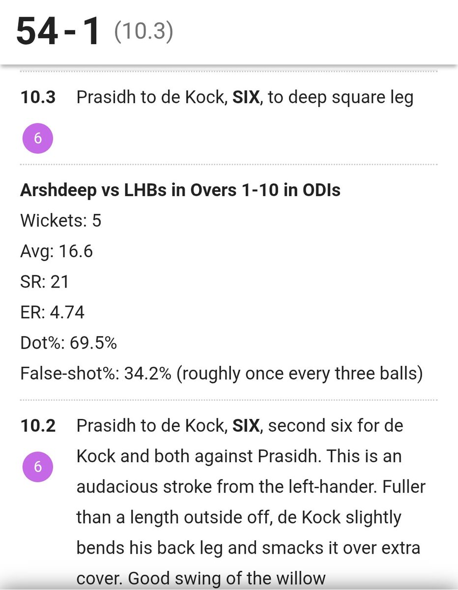“de Kock hitting Prasidh like he’s redeeming Diwali offers — Buy 1 ball, get 1 SIX free! 😂” #INDvsSA #INDvSA